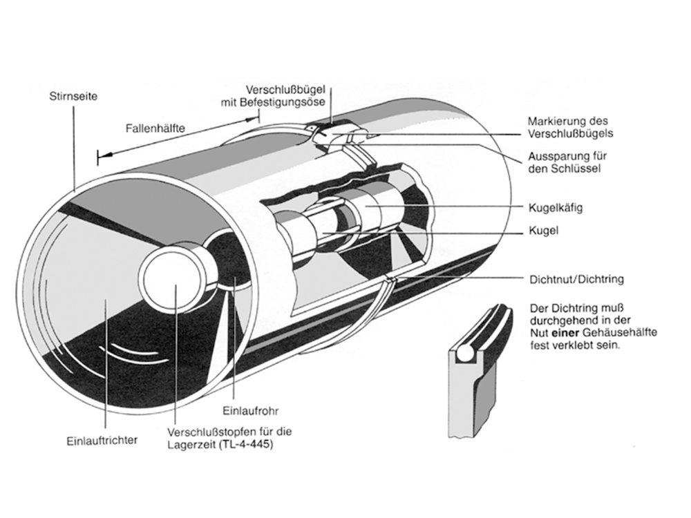 THEYSOHN-Köderstation